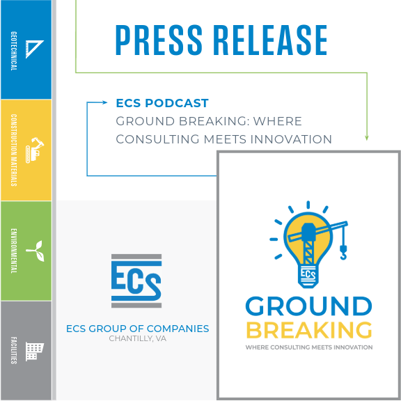 Square graphic with a ECS Podcast logo in the lower right corner and ECS logo.