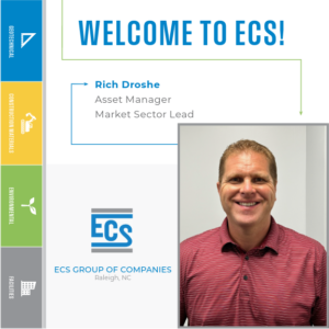 Square graphic with a headshot of Rich Droshe in the lower right corner and ECS logo with Rich's title.