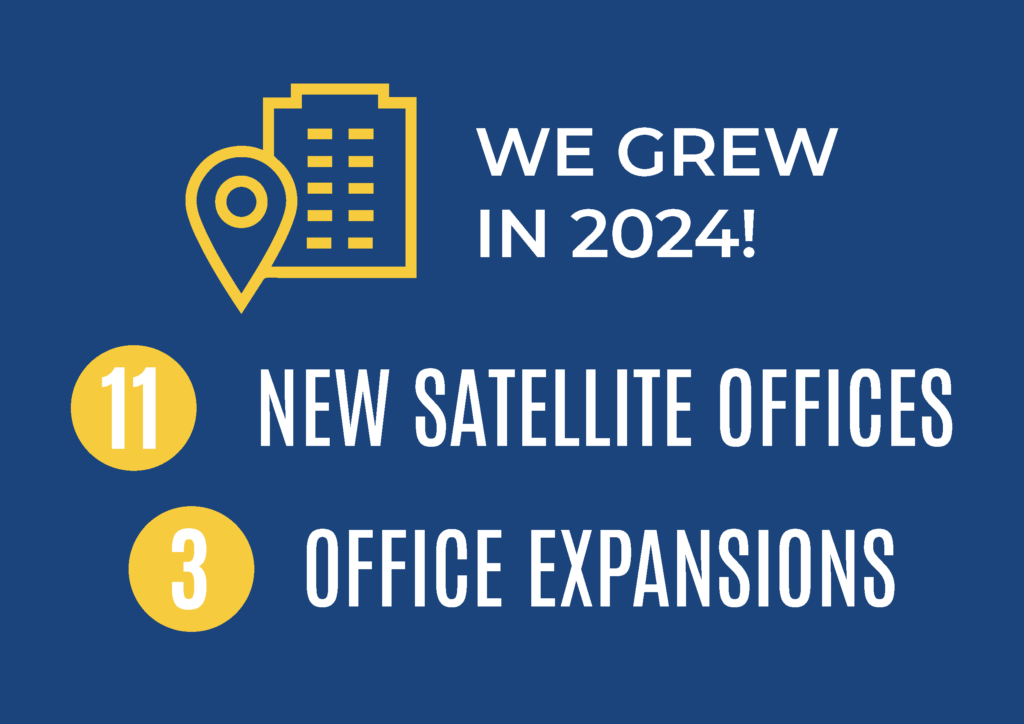 Benefits Graphics update2025 09