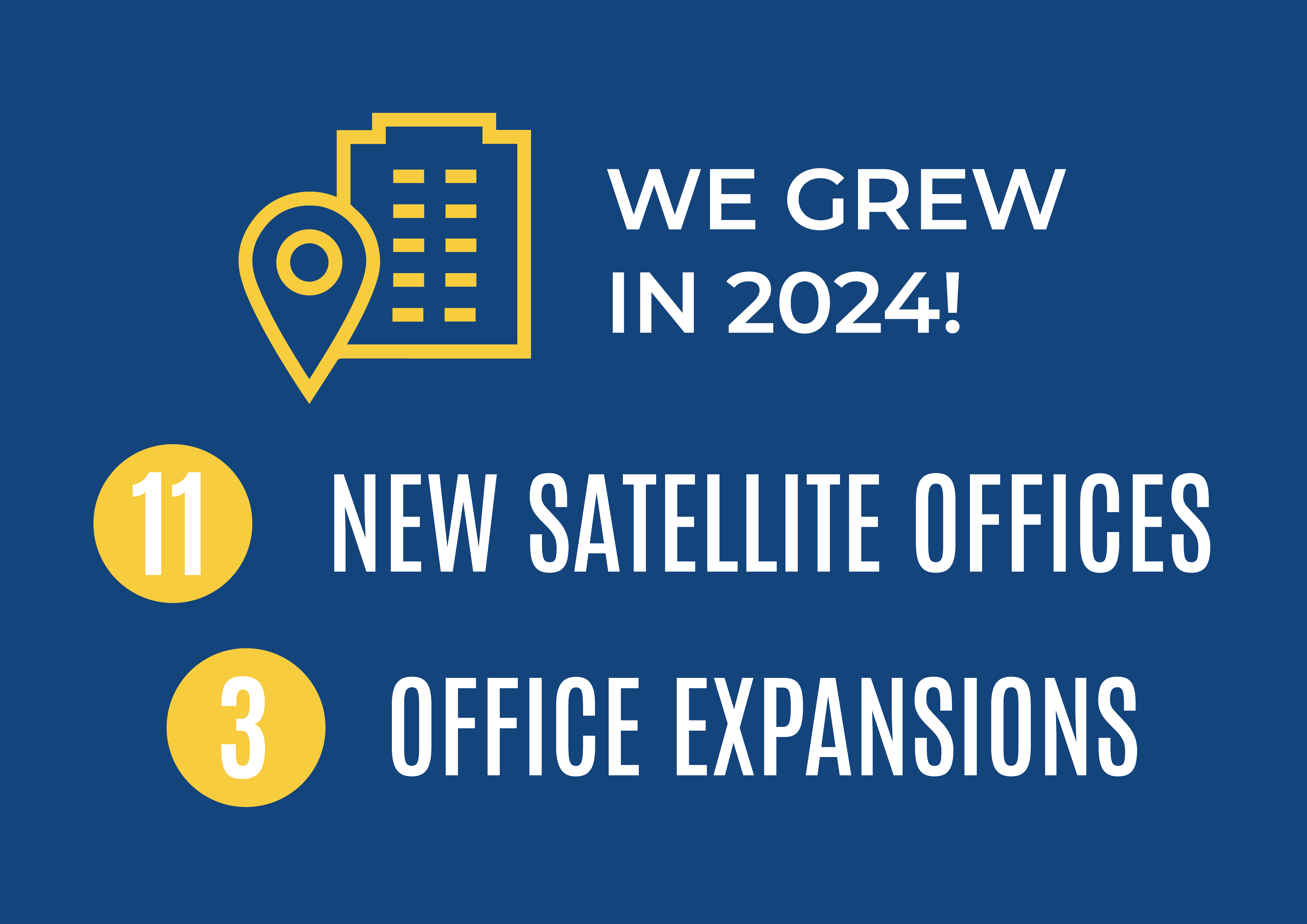 Benefits Graphics update2025 09